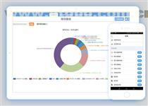 【WPS上傳微信-九云圖-WPS傳到微信】不限,價格,廠家,供應商,軟件開發(fā)