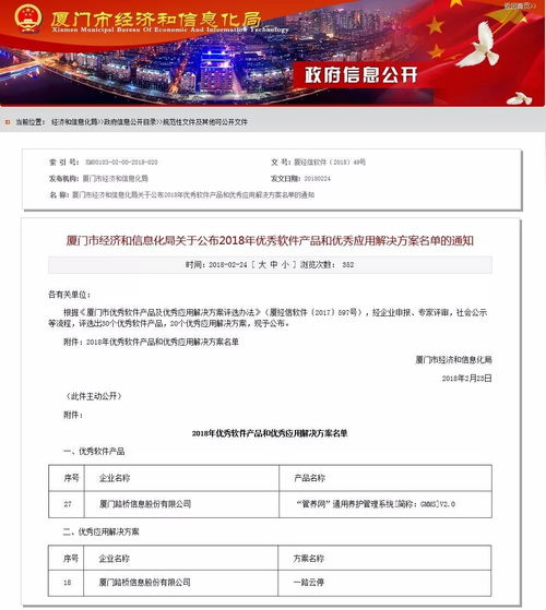 廈門市優(yōu)秀軟件產(chǎn)品及優(yōu)秀應用解決方案評選,路橋信息斬獲雙獎